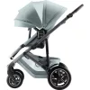Britax Römer Smile 5Z babakocsi Harbor Blue + Smile 5Z mózeskosár Harbor Blue
