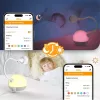 Chillax DM610 bébiőr Giraffe 360° forgatható wifis kamerás #CDM610