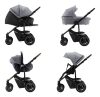 Britax Römer Smile III sportbabakocsi #Midnight Grey