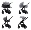 Britax Römer Smile III sportbabakocsi #Indigo Blue