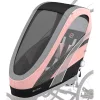 Cybex Gold ZENO Ülés huzat (Seat pack) #Silver Pink - light pink #521000329