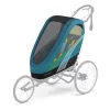 Cybex Gold ZENO Ülés huzat (Seat pack) #Maliblue - mid turquoise #521000333