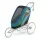 Cybex Gold ZENO Ülés huzat (Seat pack) #Maliblue - mid turquoise #521000333 2026