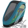 Cybex Gold ZENO Ülés huzat (Seat pack) #Maliblue - mid turquoise #521000333