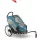 Cybex Gold ZENO esővédő fólia #521003689 2026