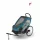 Cybex Gold ZENO babakocsi kerékpáros készlettel BLK #Maliblue - mid turquoise #521003711 2026