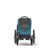 Cybex Gold ZENO babakocsi kerékpáros készlettel BLK #Maliblue - mid turquoise #521003711
