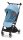 Cybex Gold Libelle sportbabakocsi #Beach Blue - turquise #523000139