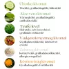 Lansinoh Pericare Organikus szülés utáni nyugtató spray 100 ml