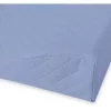 Ceba COSY pelenkázólap puha 2 oldalú 50x70 #caro navy