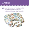 Chicco Boppy Deluxe Szoptatós párna Fish Fun 2025 #CH0007991286