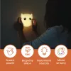 Zopa Szilikon falra szerelhető éjjeli lámpa Owl #ZOP106667