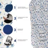 Zopa Babakocsi szőnyeg Easy Sailor Blue #ZOP086625
