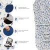 Zopa Memory Foam babakocsi párna Comfort Sailor Blue #ZOP086627