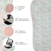 Zopa ülésbetét - Breeze - babakocsiba légáteresztő Jungle pink