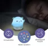 Zopa Függeszthető szilikon LED lámpa - maci Bear #ZOP086668