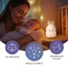 Zopa Szilikon LED éjszakai fény M-es méretben - bagoly Owl #ZOP086666