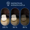 Zopa Szilikon LED éjszakai fény M-es méretben - nyuszi Rabbit #ZOP086666