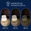 Zopa Szilikon LED éjszakai fény zenével L-es méretben - bagoly Owl #ZOP086664