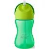 Philips Avent Itatópohár 300ml fiús