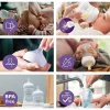 Philips Avent Natural Response újszülött szett 4 részes #SCD837/12